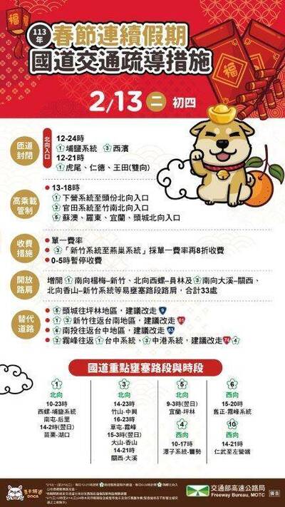 初四準備收假！部分路段塞到後天凌晨 國5「9時堵到凌晨3時」