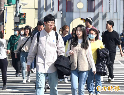 初五情人節好天氣！明天下半天鋒面通過 北部暫轉濕涼