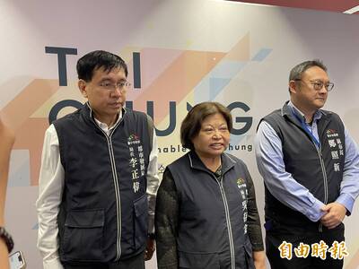 林右昌建議暫緩標售抵費地 中市府：如期依法標售