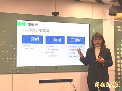 學測落點分析！升學輔導專家：得數學者得天下 台大醫估60級分