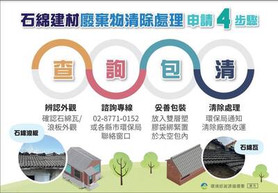 地震災後石綿瓦別亂丟 環境部提醒濕潤後聯繫清潔隊處理