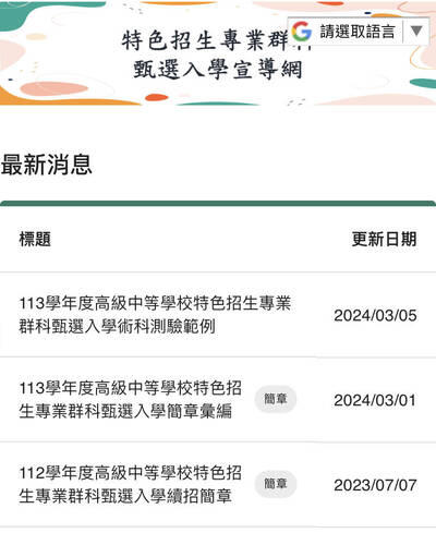 高職專業群科術科考試明起登場 1.1萬名考生報名