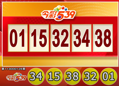 5/25 今彩539開獎囉！