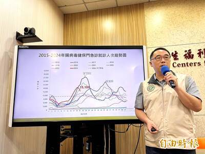《TAIPEI TIMES》 Eligibility for PPSV23 shots expanded
