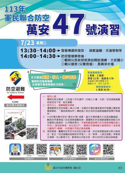 萬安47號演習23日擴大登場  北市實施人車交通管制