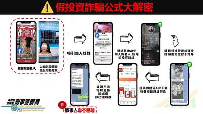 出現冒充財經名人影音 刑事局：AI詐騙廣告猖獗