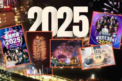 2025跨年煙火秀、演唱會、迎日出 重點一次看