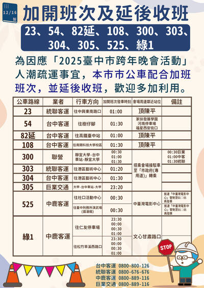 跨年晚會蔡健雅獨唱台中 市府推出專屬2025台中跨年即時交通系統
