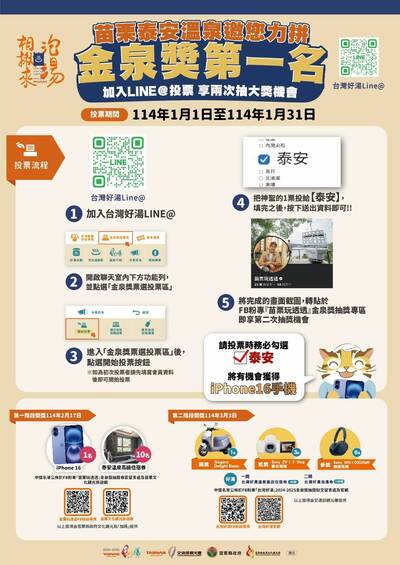 台灣好湯網路票選 投苗栗泰安溫泉加碼抽iPhone 16