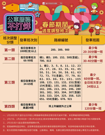 春節中市公車不打烊  發車班次調整一次看