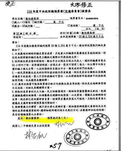 藍白砍數發部、NCC預算剩1元 官員：將無法網路繳稅、訂車票