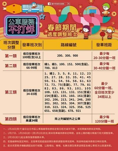 台中春節連假捷運、公車調整班距 垃圾清運時間看這裡