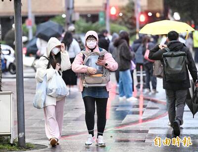 日夜溫差大！今各地陰雨 下週恐急凍