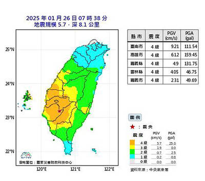 《TAIPEI TIMES》 Weekend quakes aftershocks from Tuesday: experts