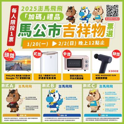 馬公「澎馬飛飛」吉祥物票選倒數 加碼抽獎獎品曝光