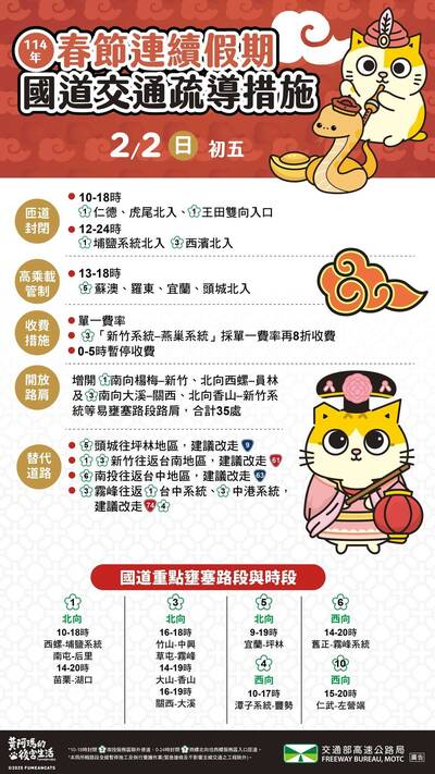 昨夜部分國道塞到凌晨！初五收假日6地雷路段一次看