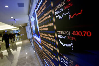 《TAIPEI TIMES》 TAIEX plunges on US tariffs on China, Mexico and Canada