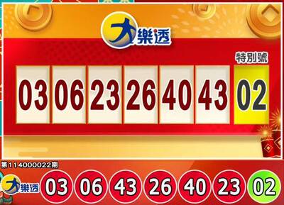 錢錢蛇進來！2/8 大樂透、大小紅包、今彩539開獎了