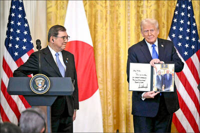 02/09各報重點新聞一覽