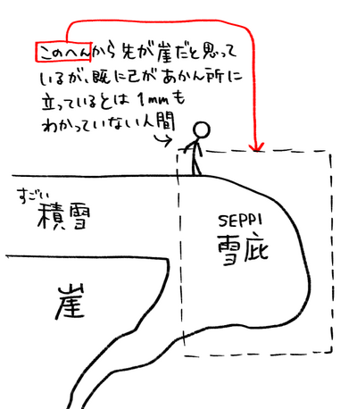 積雪外出多可怕？ 日網PO「簡易危險說明圖」 吸引600多萬人關注