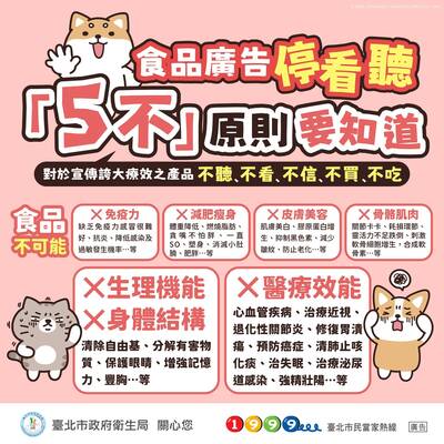 北市食藥粧廣告違規去年開罰7588萬 拉蓓精萃飲廠商遭罰28次