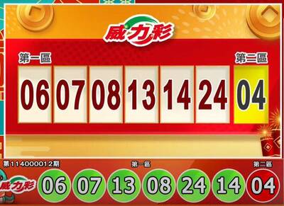 2/10威力彩頭獎10.8億獎號出爐！ 大樂透、今彩539、春節大小紅包開獎啦