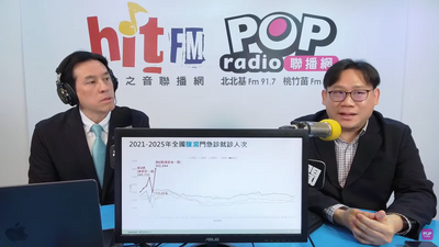 流感、諾羅高峰期 林氏璧：北市長者、幼童疫苗施打率低