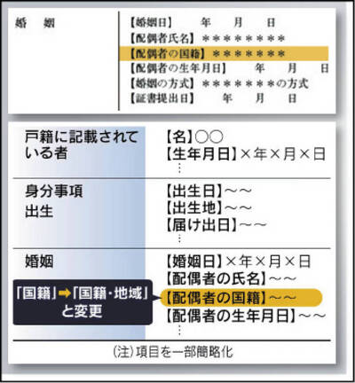02/18 各報重點新聞一覽