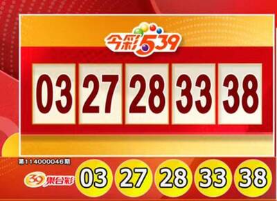 拚手氣！2/19 今彩539、3星彩、4星彩獎號揭曉