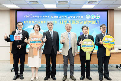 《TAIPEI TIMES》 Science parks&rsquo; revenues hit record high