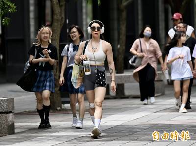 回暖持續至下週三高溫近30度！專家曝下一波變天時間