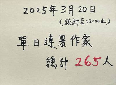 台灣文學界串連大罷免 首日265作家響應