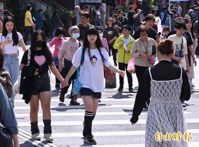 把握好天氣！今起晴熱如夏上看35度 下週「這天」轉雨濕冷如冬