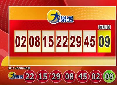 獎落誰家？4/18 大樂透、今彩539獎號出爐