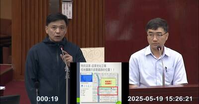 北市商業處推世壯運選手現金券惹議 洪健益批券量不足、地圖標示混亂