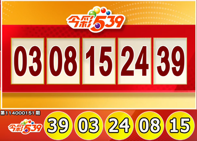 手刀對獎！6/21 今彩539、3星彩、4星彩開獎啦