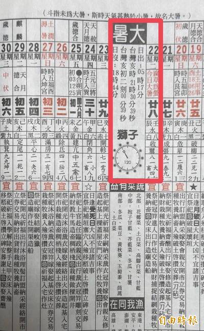 明天「大暑」別穿這件衣服！廖大乙：「太歲聯盟」做1事快速轉運