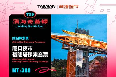 基隆推出9款超值限定套票 暢遊山海風光1票搞定