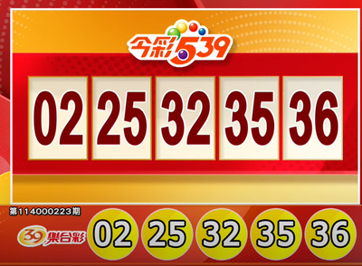 快對獎！9/13今彩539、3星彩、4星彩開獎了