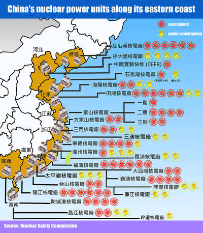 《TAIPEI TIMES》 Quake less alarming than tsunami nuclear threat