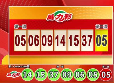 中秋節誕生2億元幸運兒？10/6 威力彩、今彩539獎號出爐