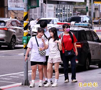 東北季風持續！今各地多雲到晴 迎風面偶陣雨