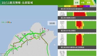 午後國道易塞車路段出爐！ 高公局建議國5南下17時再出發