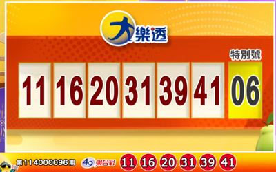 獎落誰家？10/14 大樂透、今彩539獎號出爐了