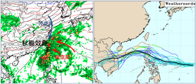 東北季風週末南下逐日降溫 氣象專家：「共伴秋颱」北東防大量降雨