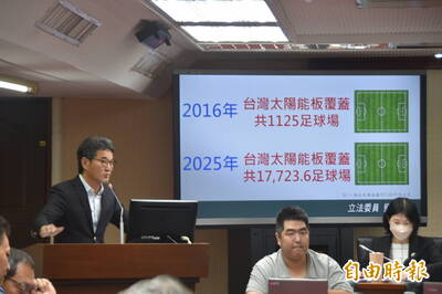 立委憂萬噸光電板汰除成燙手山芋 處置方案拚年底前提出