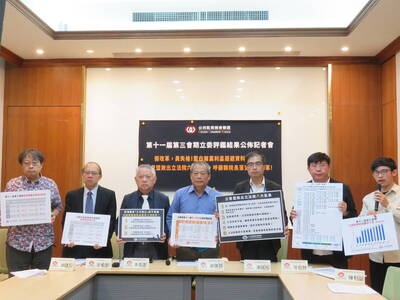 延會救罷免卻擺爛！公督盟曝「這5藍委」提案掛蛋