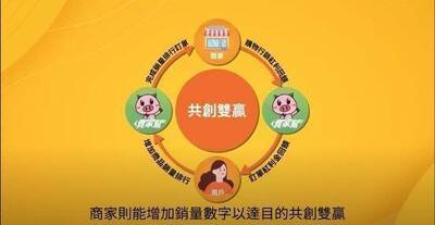 3個月騙3億!台夫妻聯手中國詐團 落網辯只是打工仔 3個月騙3億!台夫妻聯手中國詐團 落網辯只是打工仔