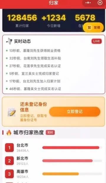 獨家》統戰「歸家」APP真相曝光!2.8萬台人「登記投誠」是假 獨家》統戰「歸家」APP真相曝光!2.8萬台人「登記投誠」是假