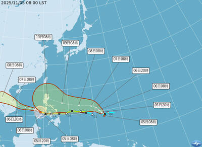 準「鳳凰」颱風路徑更明確了！氣象署估下週三影響台灣